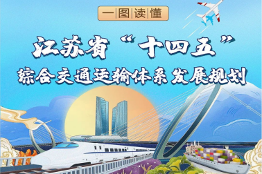 江苏：2025年，城市轨道交通里程达1000公里，城际/市域铁路通车和在建里程力争达1000公里