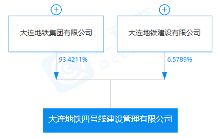 SEO网站优化应该怎么做(图3)