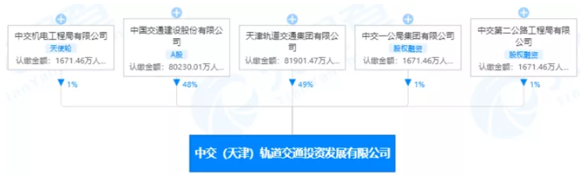 SEO网站优化应该怎么做(图7)