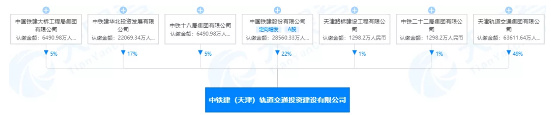 SEO网站优化应该怎么做(图6)