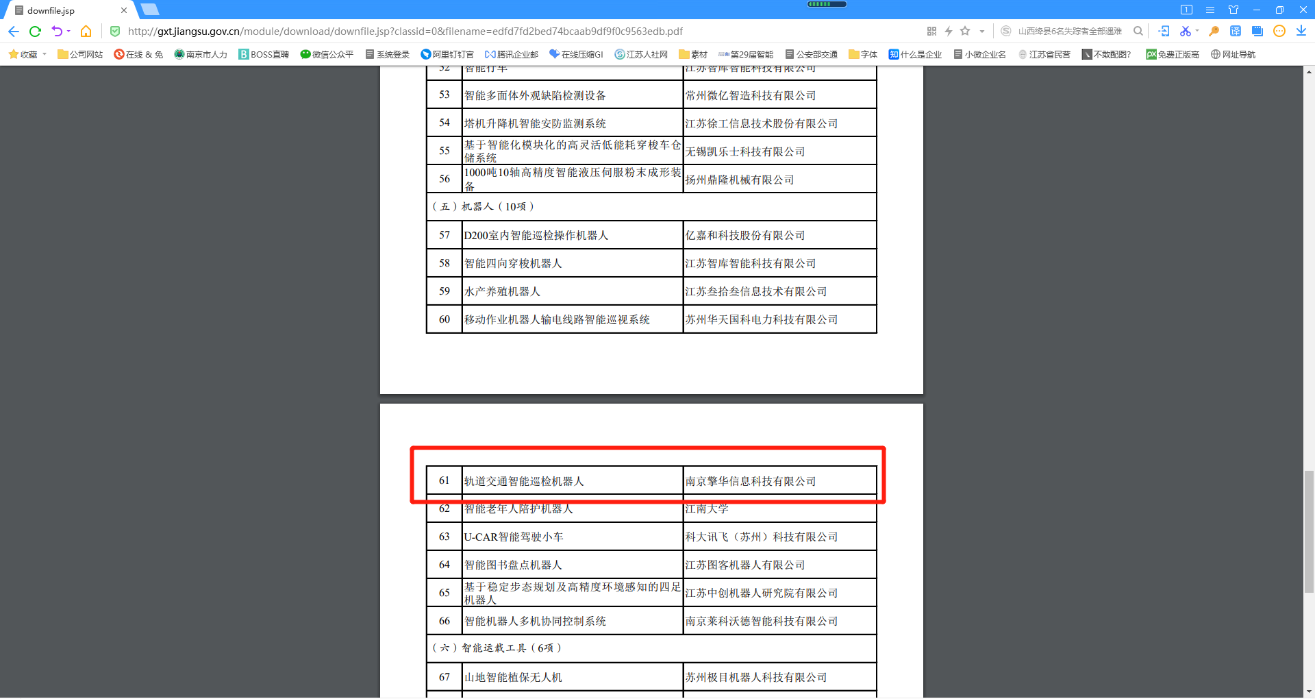 我司获2021年江苏省人工智能 融合创新产品和应用解决方案(图2)