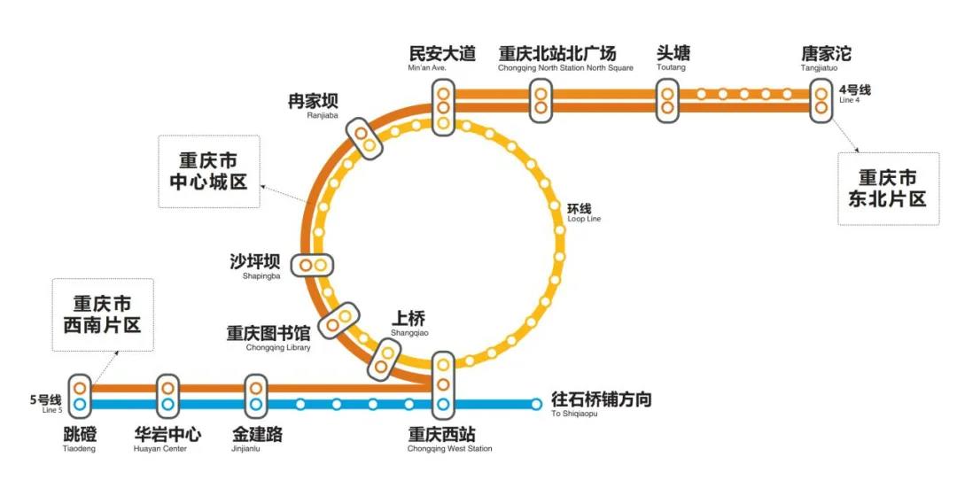 2021年度城轨交通行业十件大事(图6)